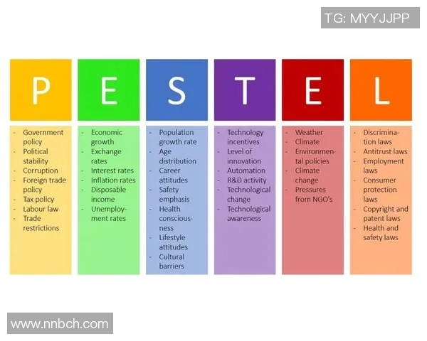 北京滑板队节奏表现数据分析揭示运动员训练与比赛的关键因素
