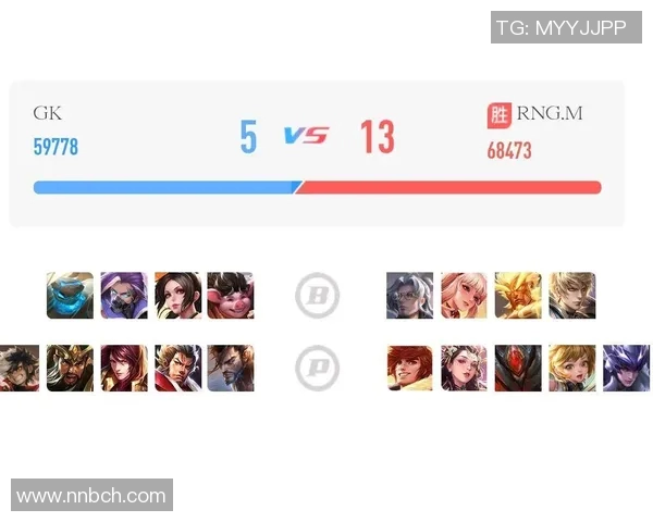 王者荣耀技术排行榜揭晓RNG战队荣登第三名引发热议