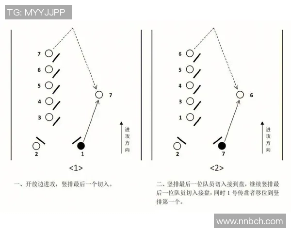 重庆飞盘队个人能力深度对比分析与战术应用探讨 重庆飞盘队个人能力深度对比分析与战术应用探讨