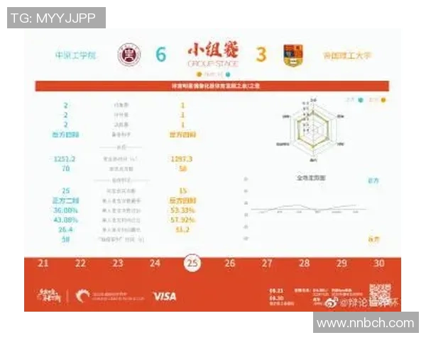 武汉排球队与重庆排球队赛后复盘分析战术对决及其影响因素探讨 武汉排球队与重庆排球队赛后复盘分析战术对决及其影响因素探讨