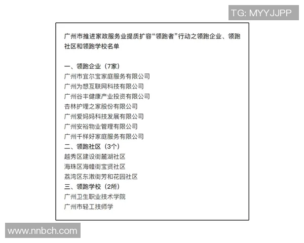 家政服务行业发展趋势与创新模式探索:提升服务质量与客户满意度的有效路径 家政服务行业发展趋势与创新模式探索:提升服务质量与客户满意度的有效路径