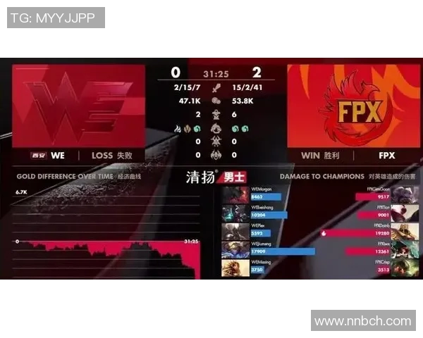 CSGO专题分析：深入探讨WE战队的比赛策略与经验分享