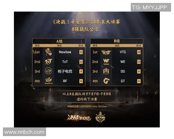 WE在大师赛中的速度表现分析与战术解读 WE在大师赛中的速度表现分析与战术解读